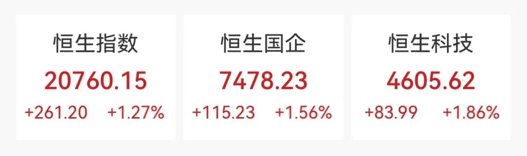 突然大涨47%！行业爆发